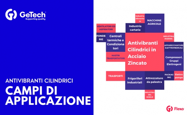 GeTech - Novità sul Blog: Campi di Applicazione